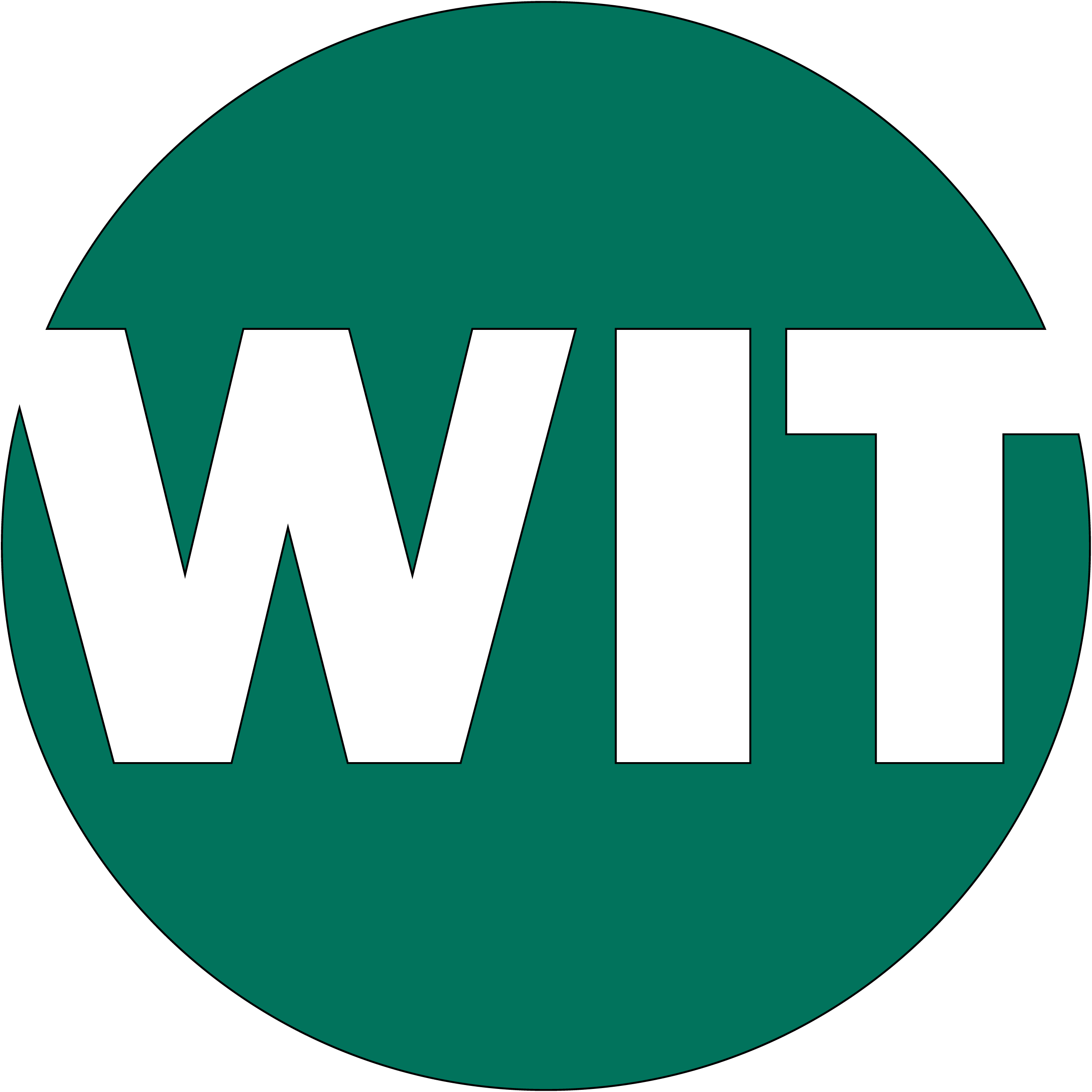 Wave Industry Technologies Inc
